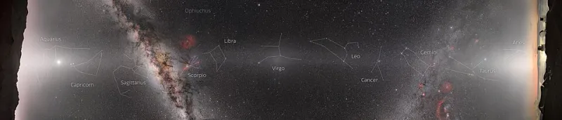 The ISS Is a Gateway, Not the Destination: Overlooked Sky Events Worth Your Attention